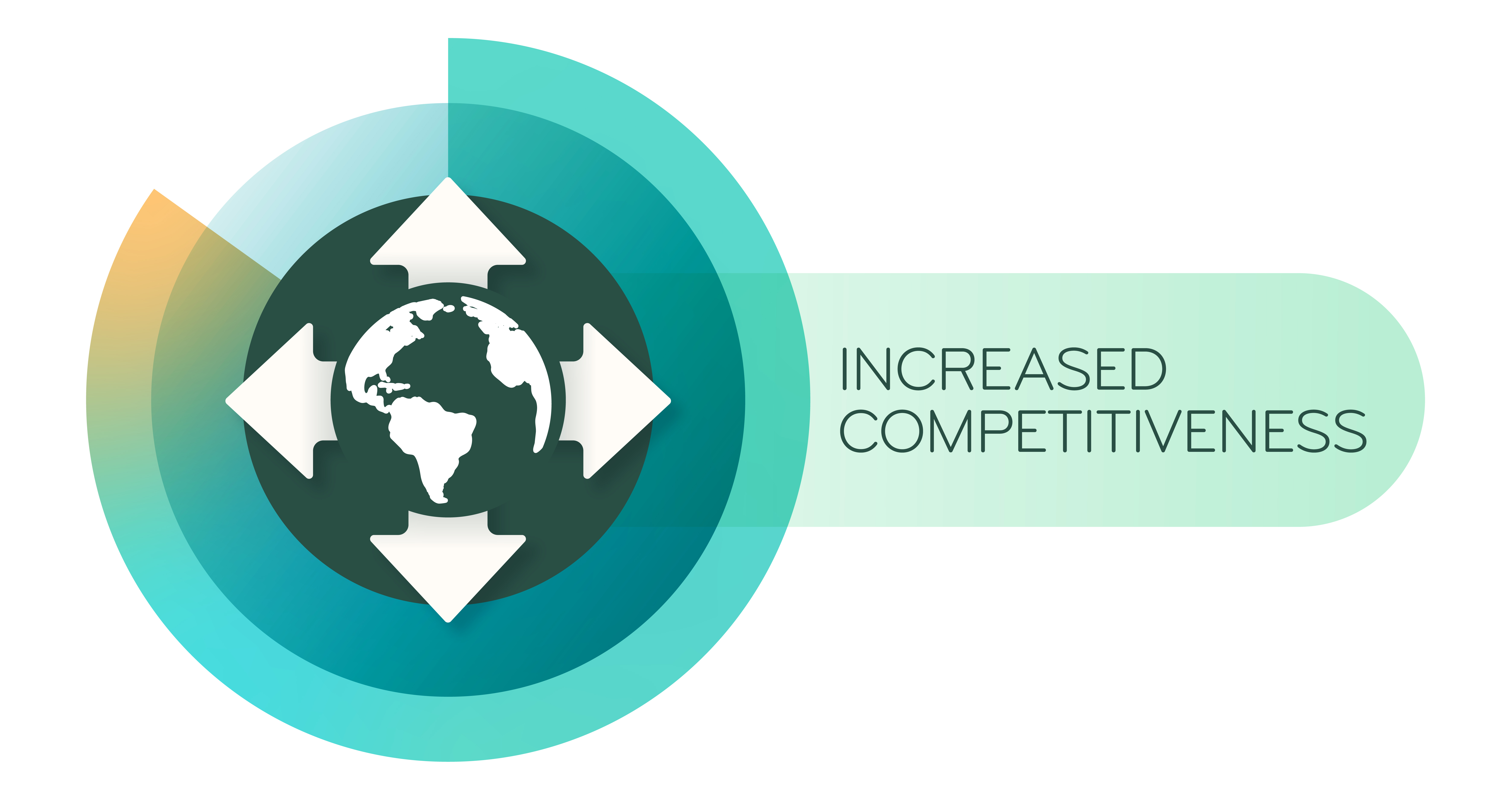 "Increased competitiveness" theme logo